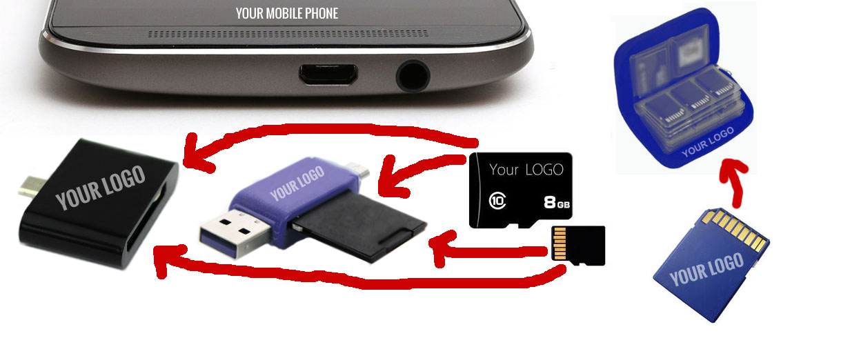 Memory SD Cards & Micro SD Cards Memory SD Cards & Micro SD Cards